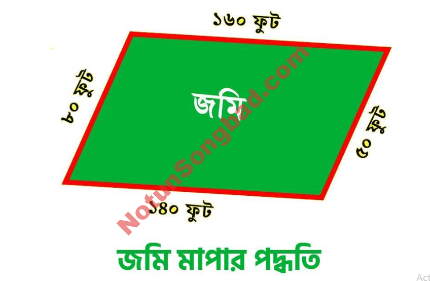 জমির মাপ